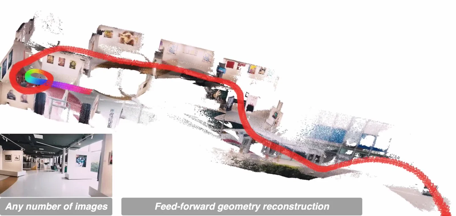 DA3 reconstruction of a gallery with colored geometry and a red camera trajectory